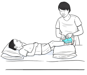 Child lying on bed with ankle elevated on pillows and wrapped in an ace bandage. An adult is placing an ice pack on the bandaged ankle. 