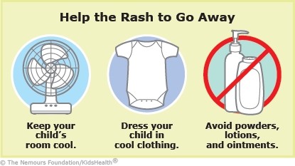 KidsHealth Image