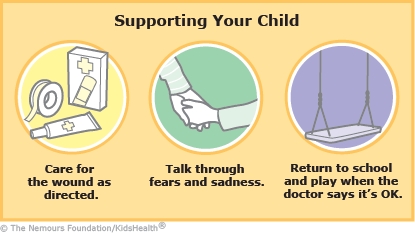 KidsHealth Image