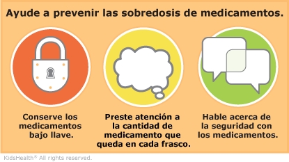 KidsHealth Image