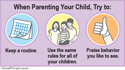 KidsHealth Image