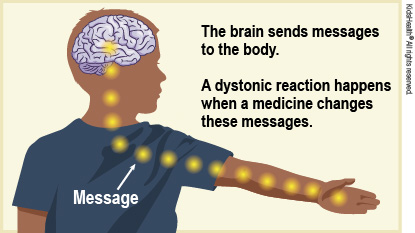 KidsHealth Image