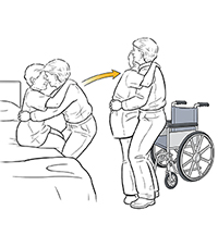 Healthcare provider standing patient up from bed and turning to transfer to wheelchair.