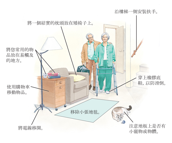 安全提示的客厅。