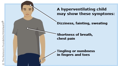 KidsHealth Image
