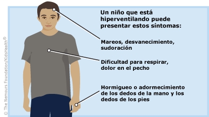 KidsHealth Image